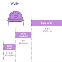 Cap Wolly polka blue small