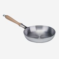 Pfanne Aluminium