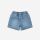 Jeans Shorts Magot