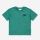 emerald green